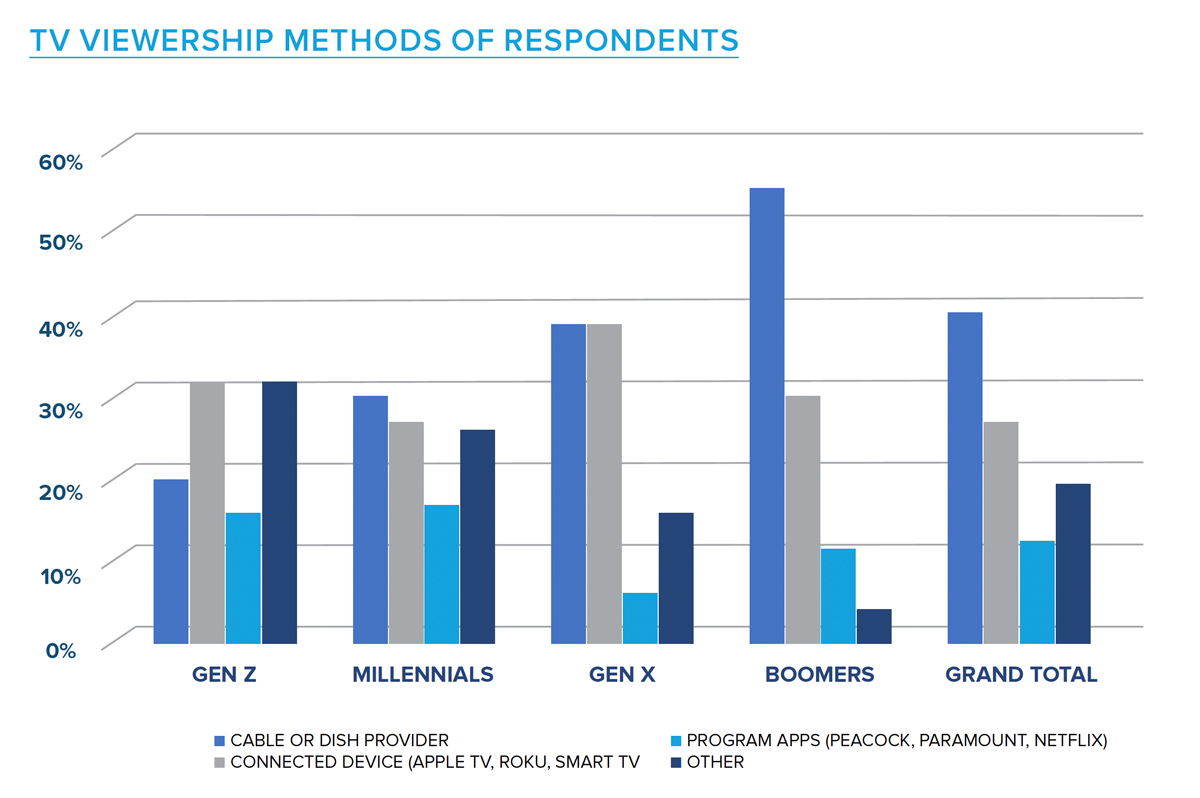 tv_viewership_graphic