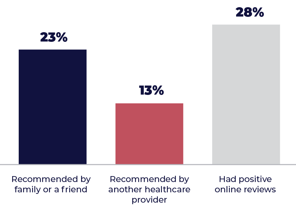 millennial_decision_1