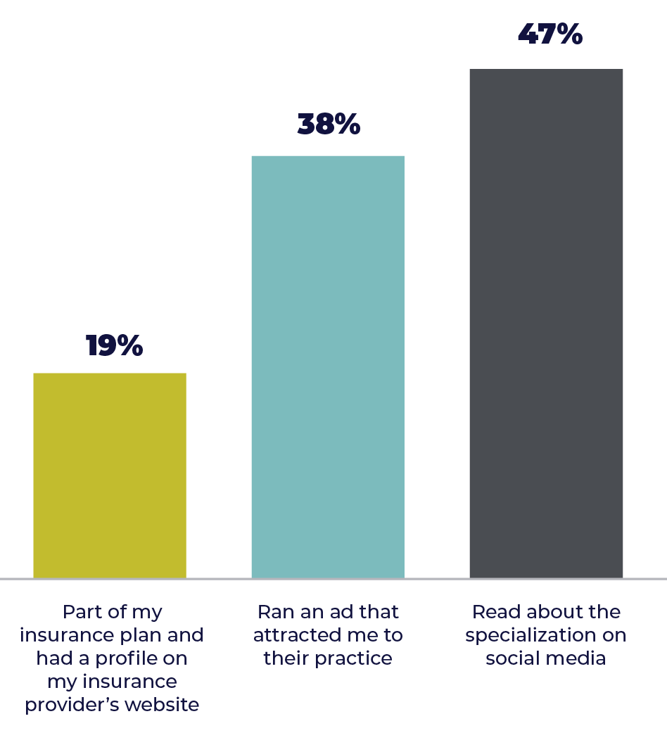 millennial_decision_2